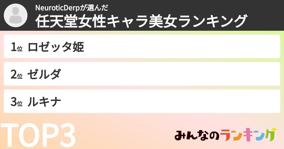 NeuroticDerpさんの「任天堂女性キャラ美女ランキング」