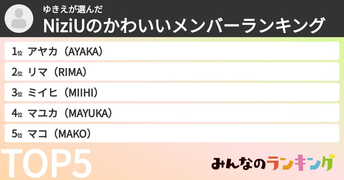 ゆきえさんの「NiziUのかわいいメンバーランキング」