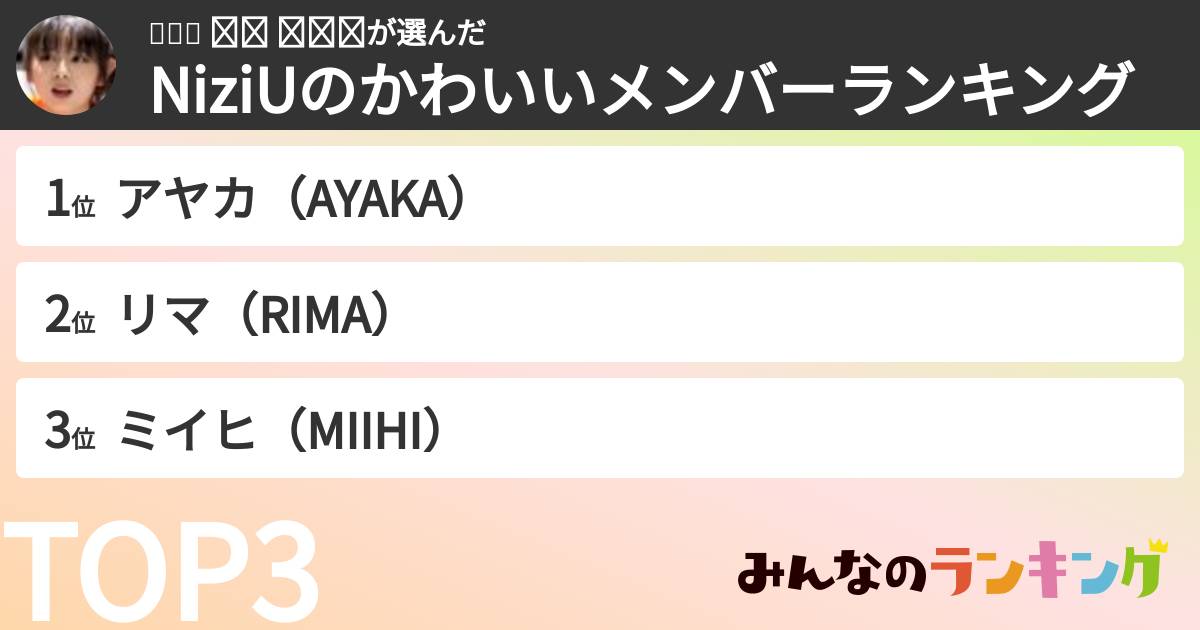 니쥬🌈 리쿠 좋아함さんの「NiziUのかわいいメンバーランキング」