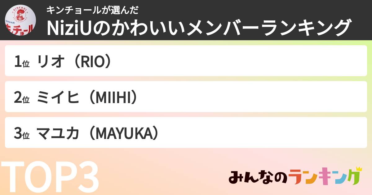 キンチョールさんの「NiziUのかわいいメンバーランキング」