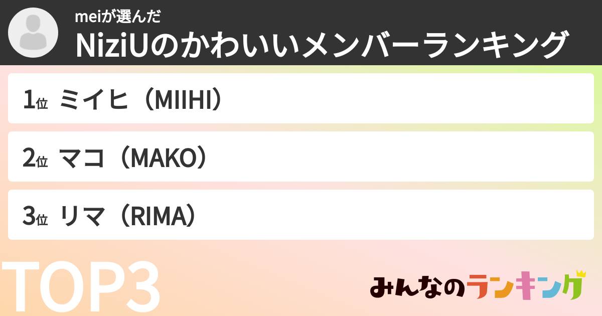 meiさんの「NiziUのかわいいメンバーランキング」