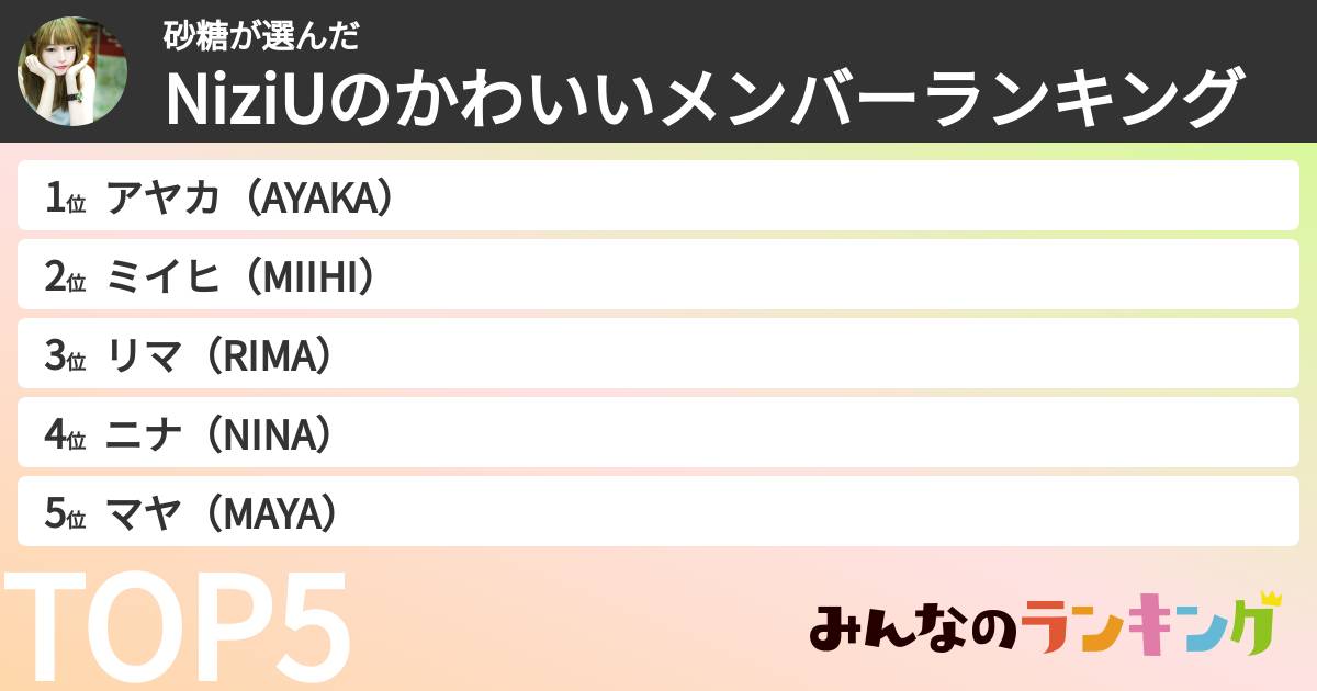砂糖さんの「NiziUのかわいいメンバーランキング」