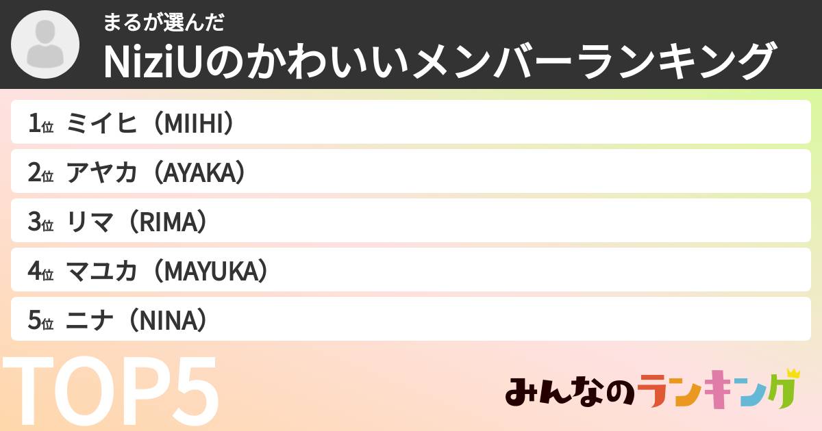 まるさんの「NiziUのかわいいメンバーランキング」