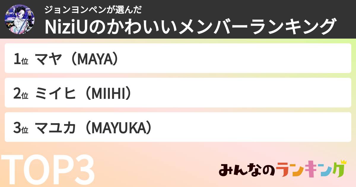 ジョンヨンペンさんの「NiziUのかわいいメンバーランキング」