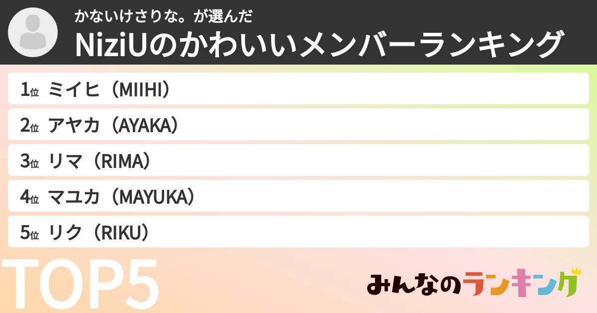かないけさりな。さんの「NiziUのかわいいメンバーランキング」