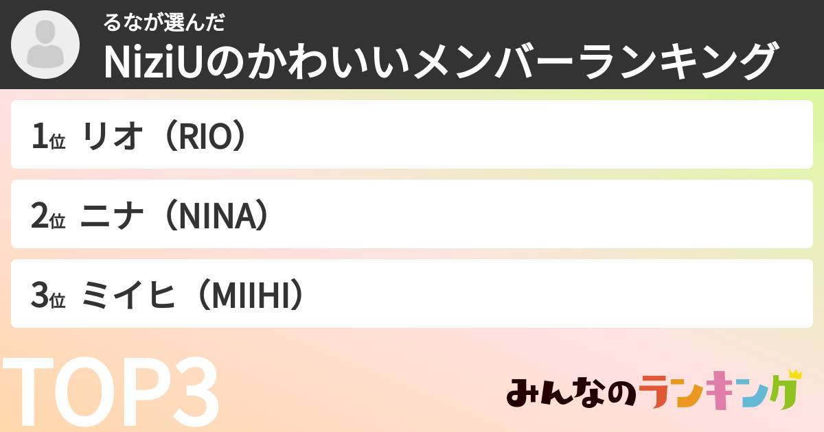 るなさんの「NiziUのかわいいメンバーランキング」