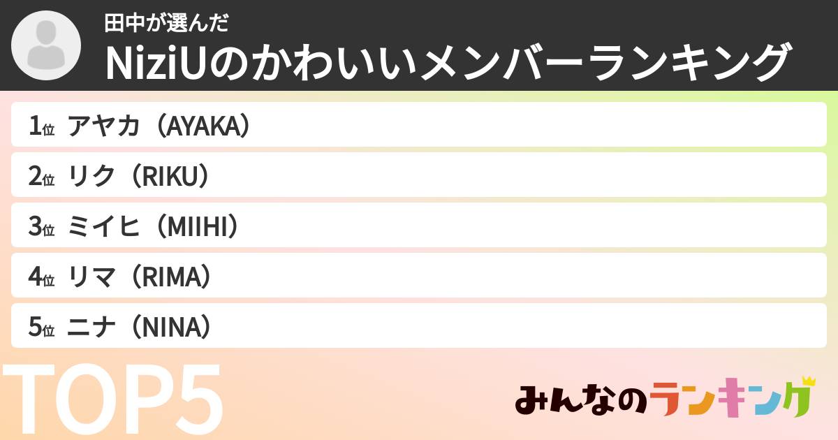 田中さんの「NiziUのかわいいメンバーランキング」