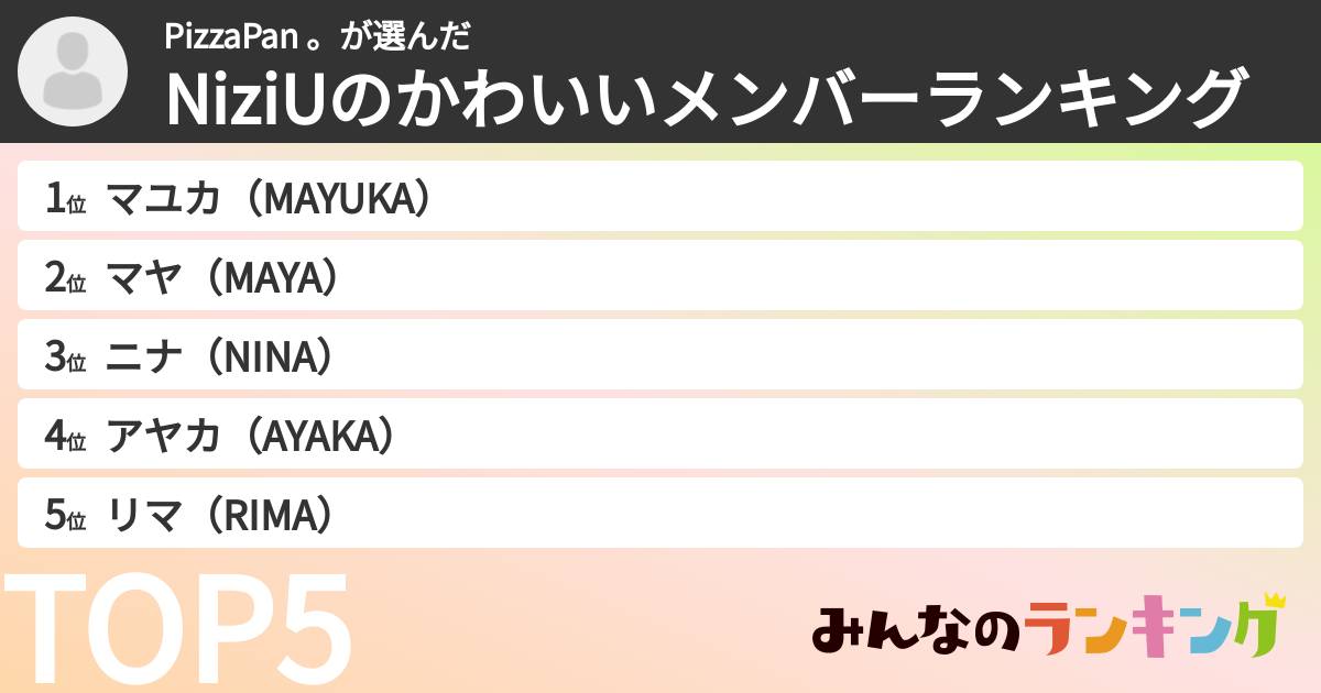 PizzaPan 。さんの「NiziUのかわいいメンバーランキング」