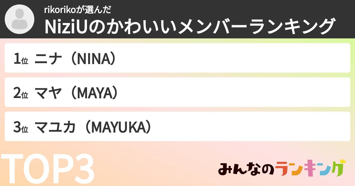 rikorikoさんの「NiziUのかわいいメンバーランキング」