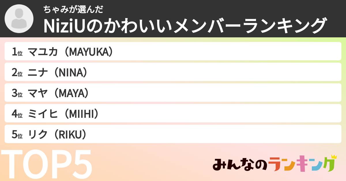 ちゃみさんの「NiziUのかわいいメンバーランキング」