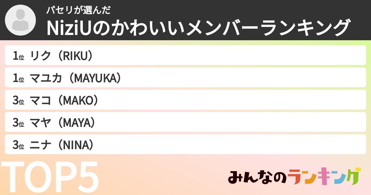 パセリさんの「NiziUのかわいいメンバーランキング」