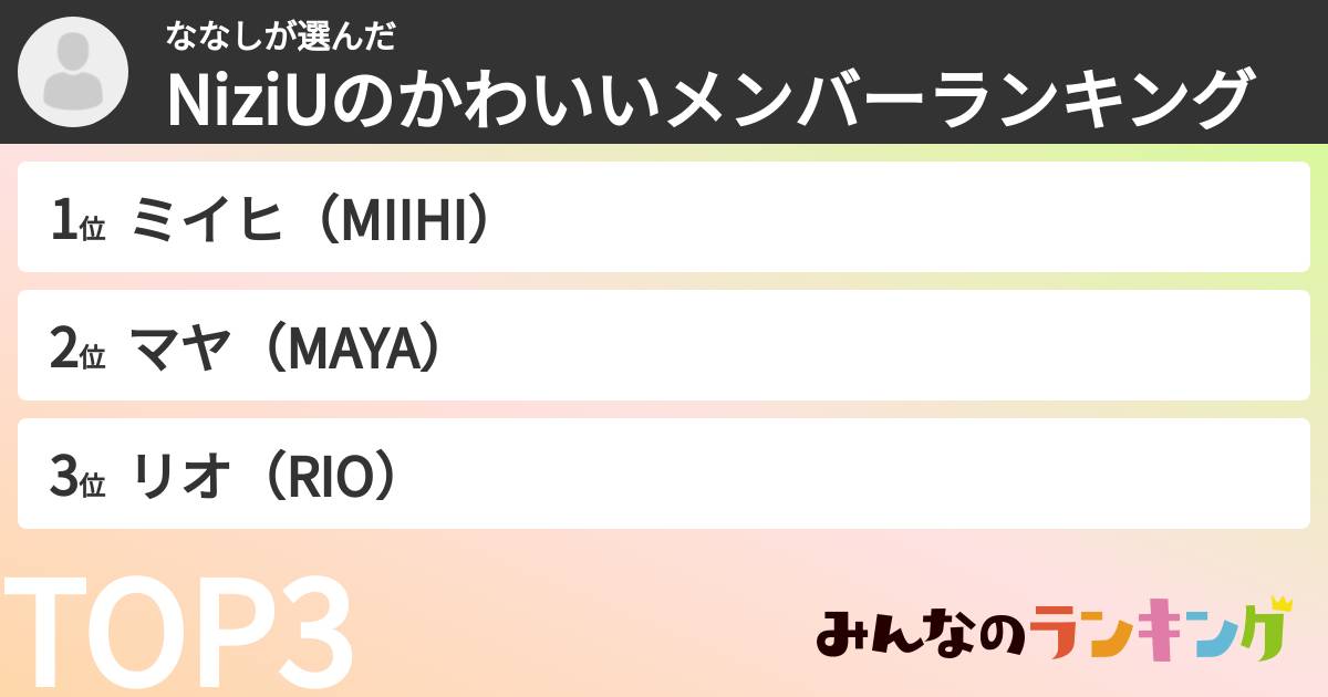 ななしさんの「NiziUのかわいいメンバーランキング」