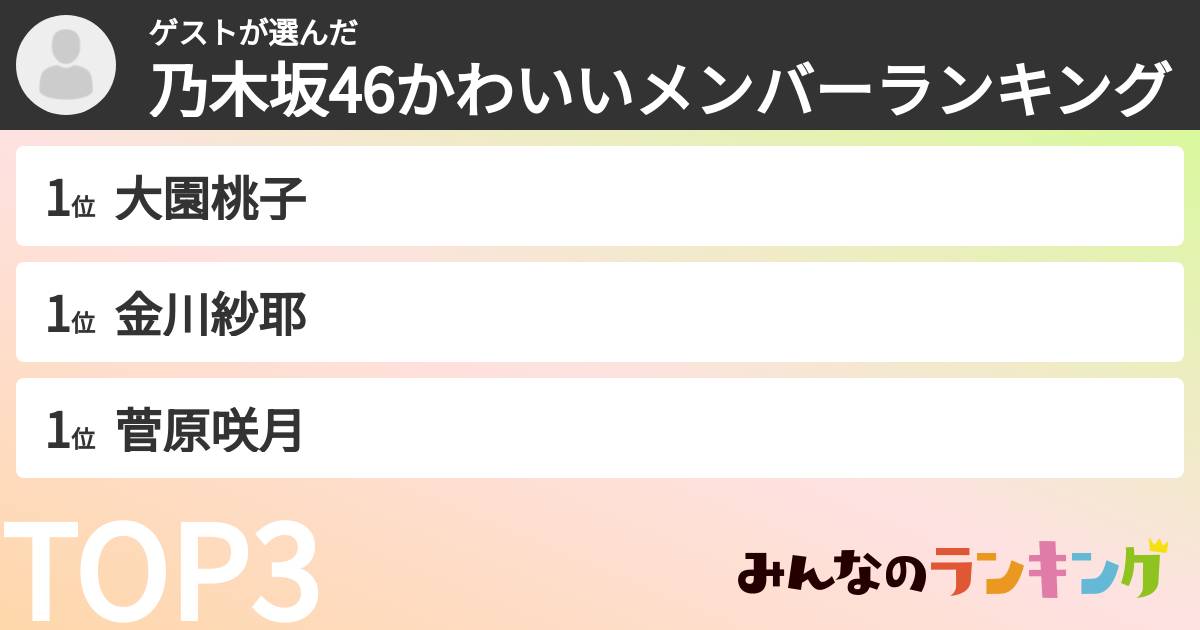 ゲストさんの「乃木坂46かわいいメンバーランキング」
