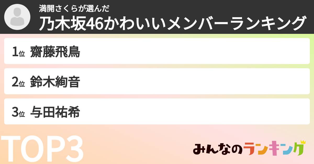 満開さくらさんの「乃木坂46かわいいメンバーランキング」