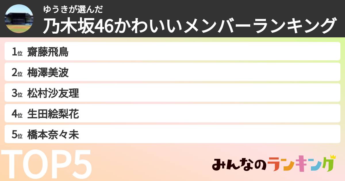 ゆうきさんの「乃木坂46かわいいメンバーランキング」