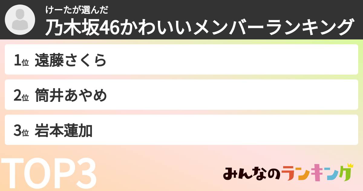 けーたさんの「乃木坂46かわいいメンバーランキング」