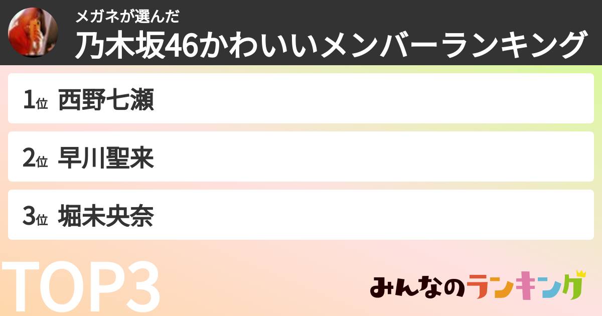 メガネさんの「乃木坂46かわいいメンバーランキング」
