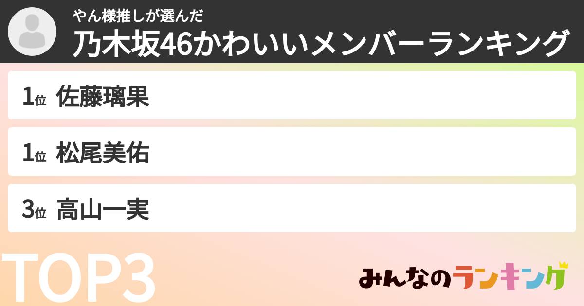 やん様推しさんの「乃木坂46かわいいメンバーランキング」
