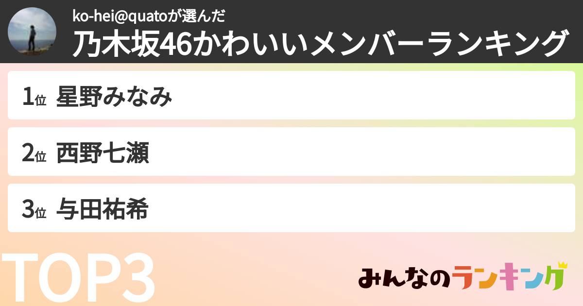 ko-hei@quatoさんの「乃木坂46かわいいメンバーランキング」