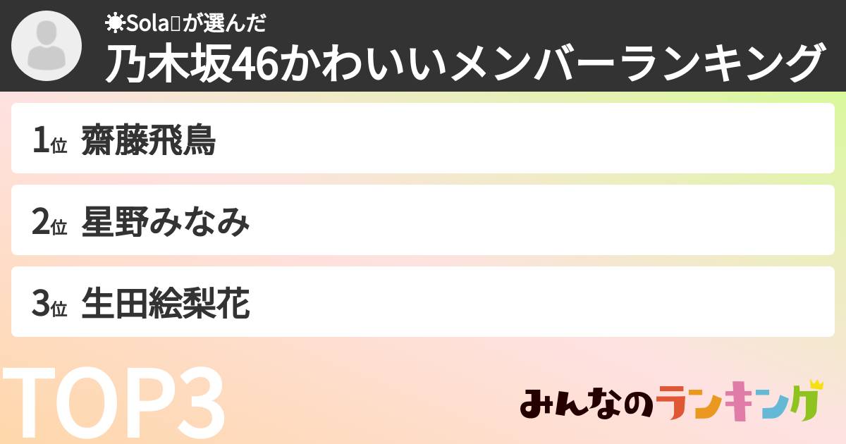 ☀️Sola🌞さんの「乃木坂46かわいいメンバーランキング」