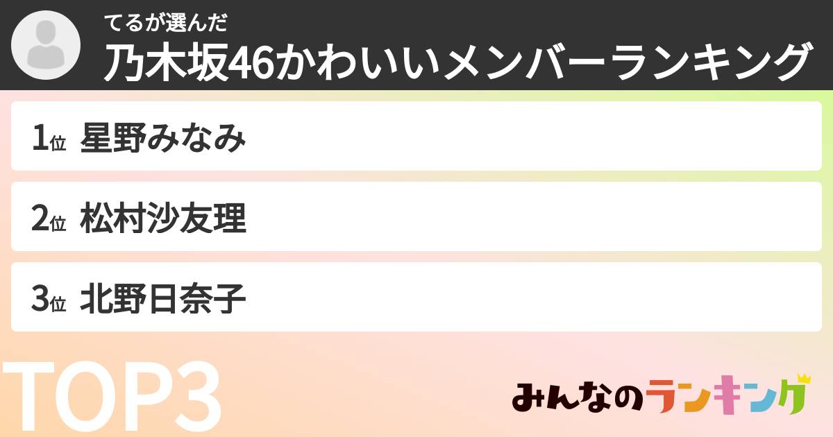 てるさんの「乃木坂46かわいいメンバーランキング」