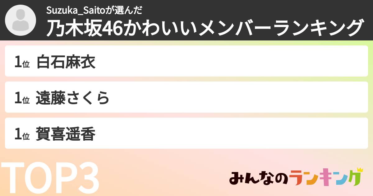 Suzuka_Saitoさんの「乃木坂46かわいいメンバーランキング」