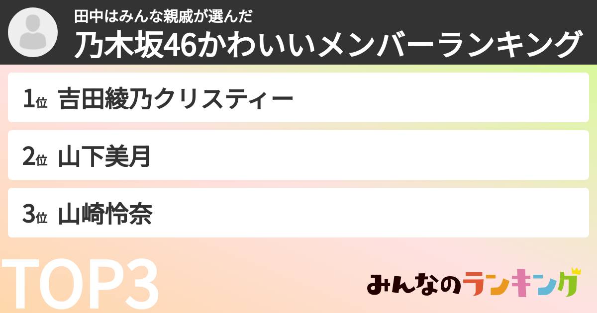 田中はみんな親戚さんの「乃木坂46かわいいメンバーランキング」