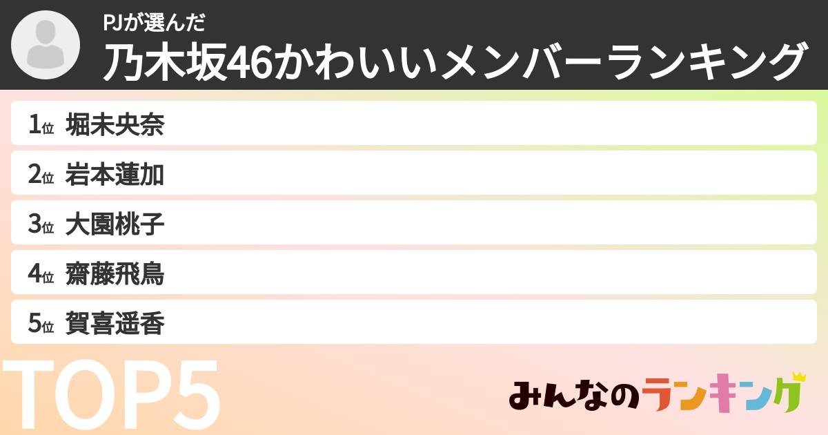 PJさんの「乃木坂46かわいいメンバーランキング」