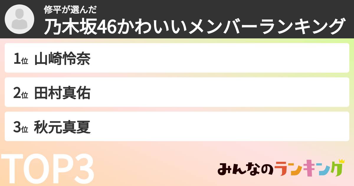 修平さんの「乃木坂46かわいいメンバーランキング」