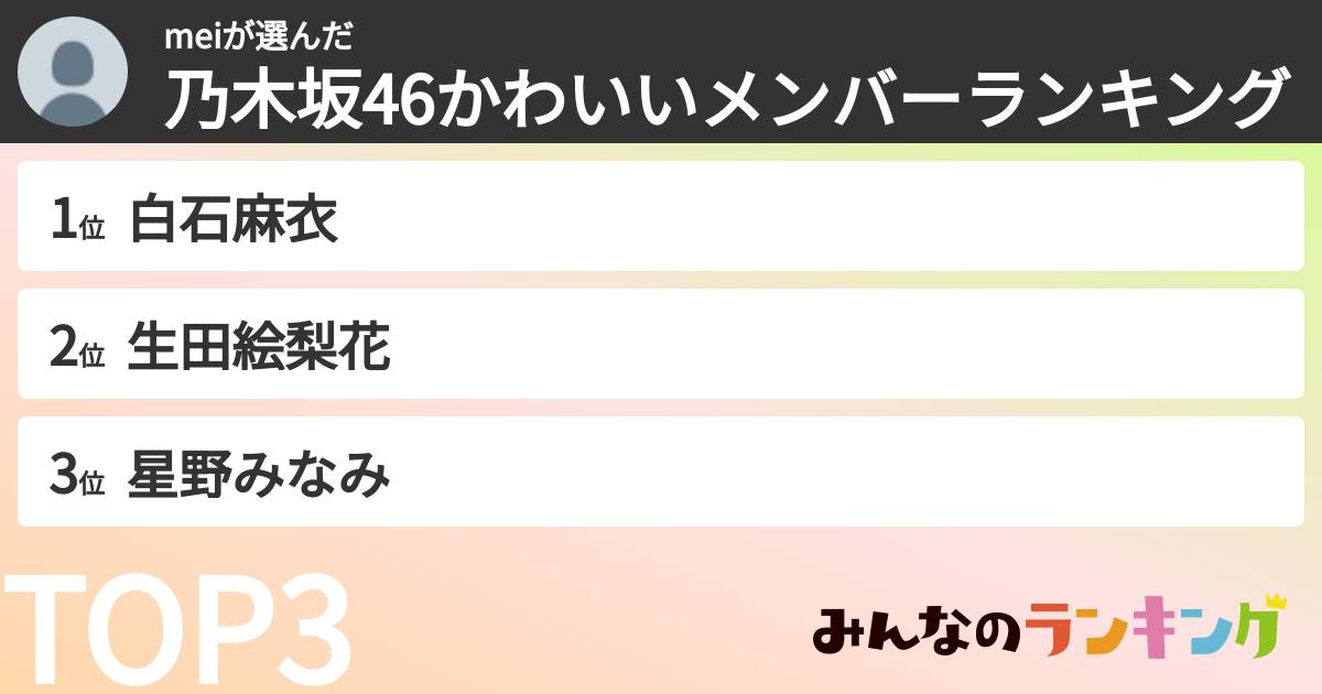 meiさんの「乃木坂46かわいいメンバーランキング」