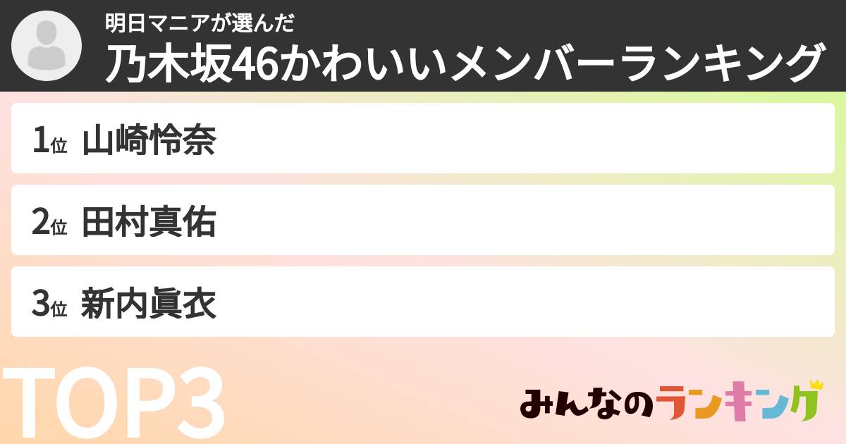 明日マニアさんの「乃木坂46かわいいメンバーランキング」