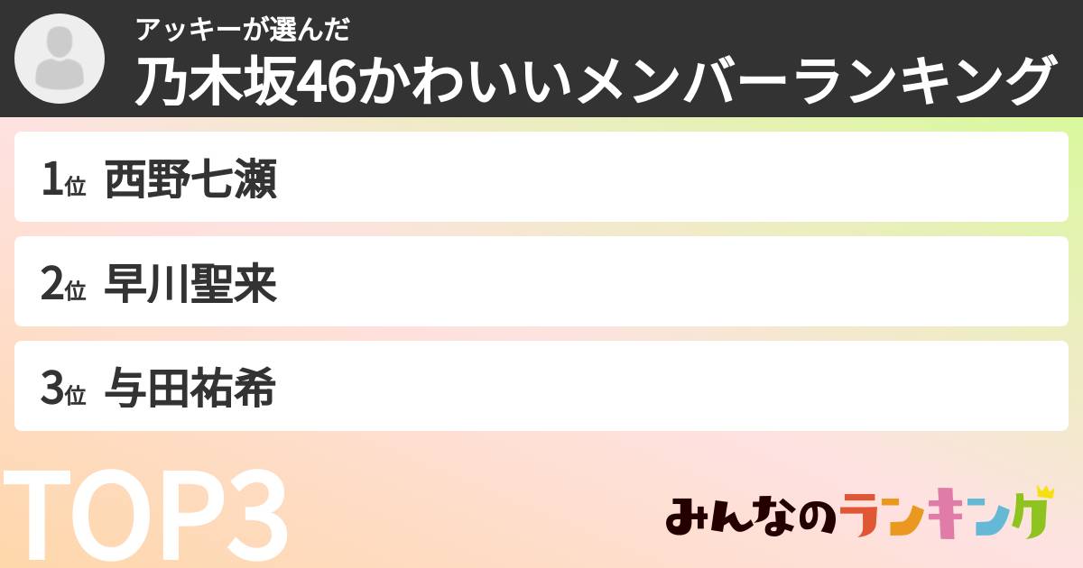 アッキーさんの「乃木坂46かわいいメンバーランキング」
