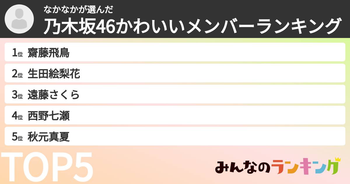なかなかさんの「乃木坂46かわいいメンバーランキング」