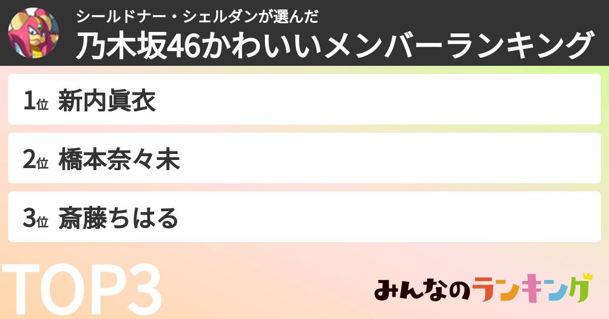 シールドナー・シェルダンさんの「乃木坂46かわいいメンバーランキング」