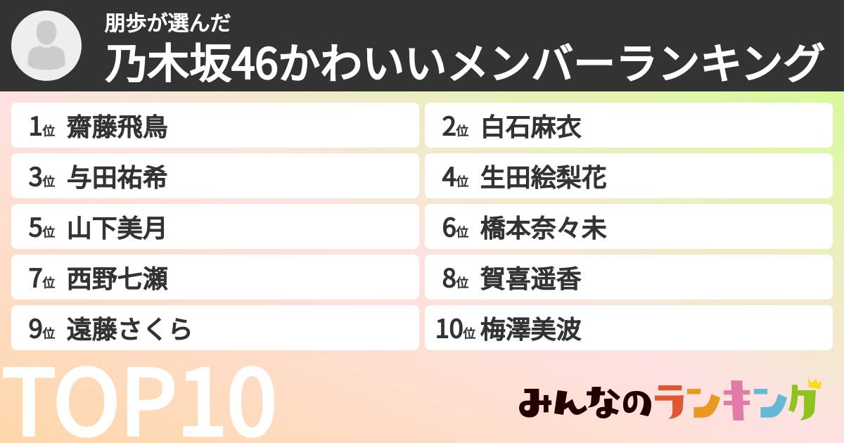 朋歩さんの「乃木坂46かわいいメンバーランキング」