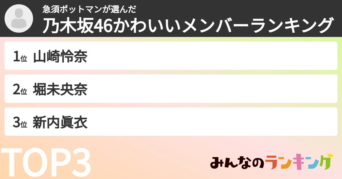 急須ポットマンさんの「乃木坂46かわいいメンバーランキング」