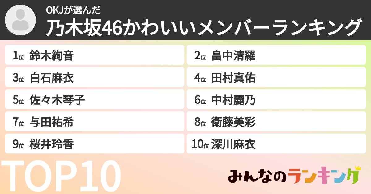 OKJさんの「乃木坂46かわいいメンバーランキング」
