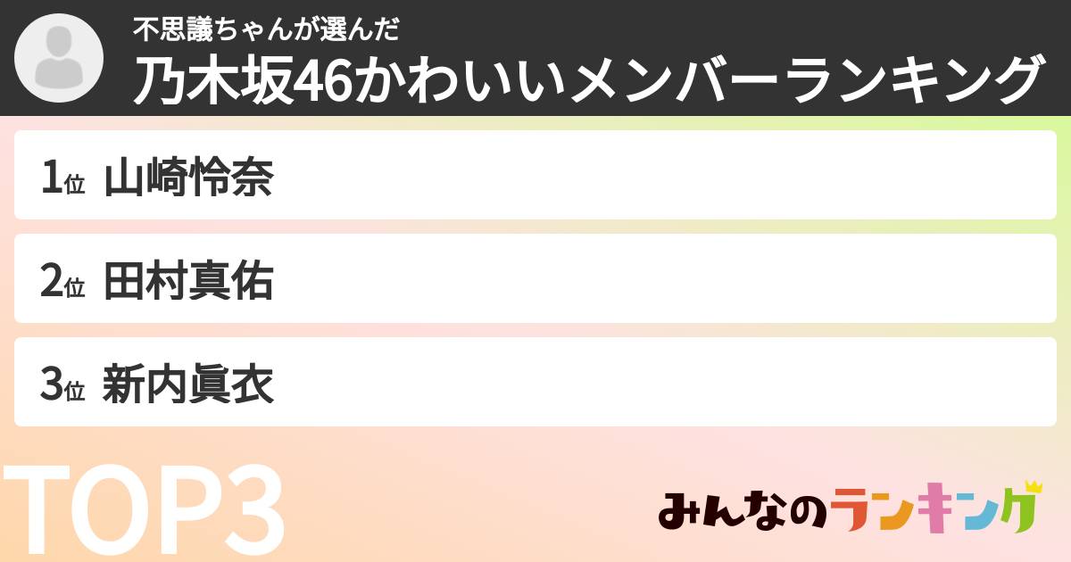 不思議ちゃんさんの「乃木坂46かわいいメンバーランキング」