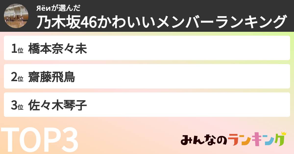 Яёиさんの「乃木坂46かわいいメンバーランキング」