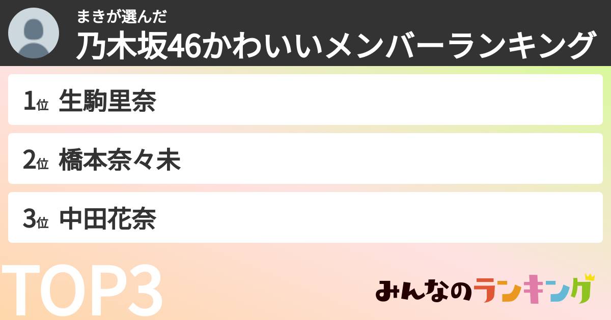 まきさんの「乃木坂46かわいいメンバーランキング」