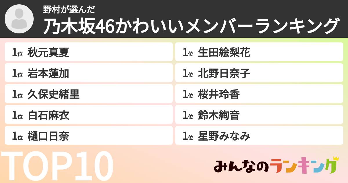 野村さんの「乃木坂46かわいいメンバーランキング」
