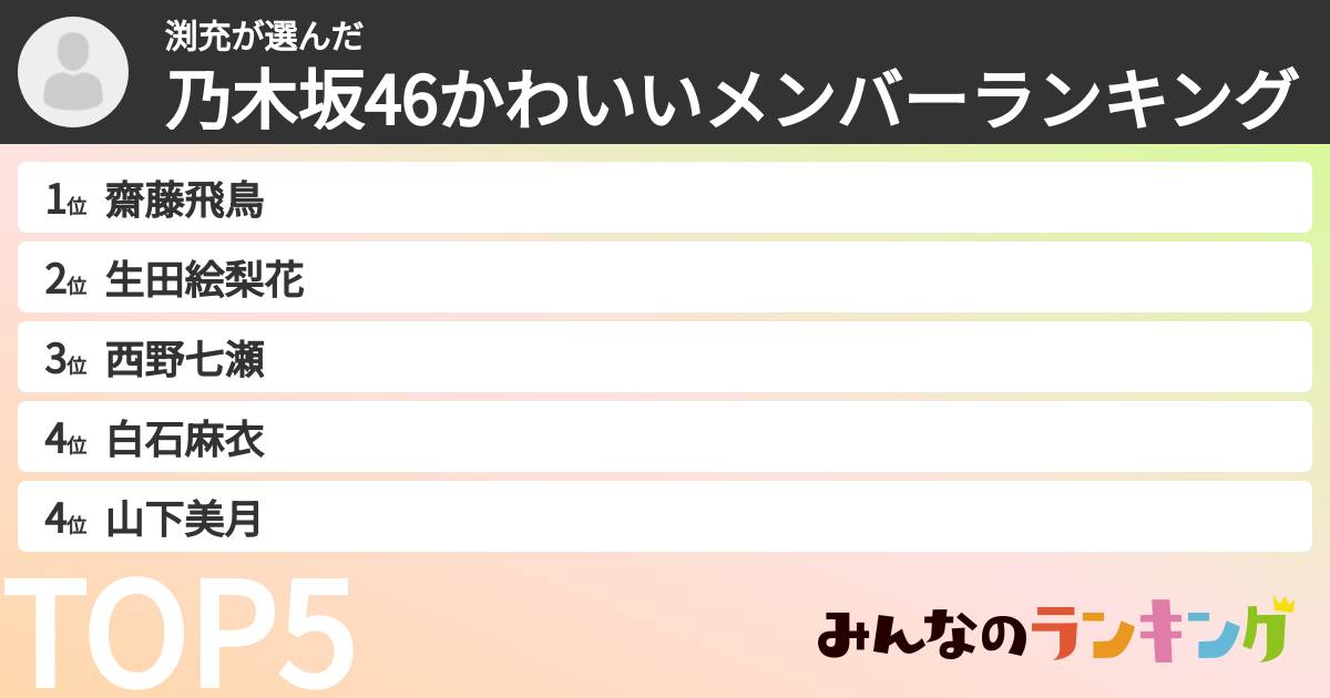 渕充さんの「乃木坂46かわいいメンバーランキング」