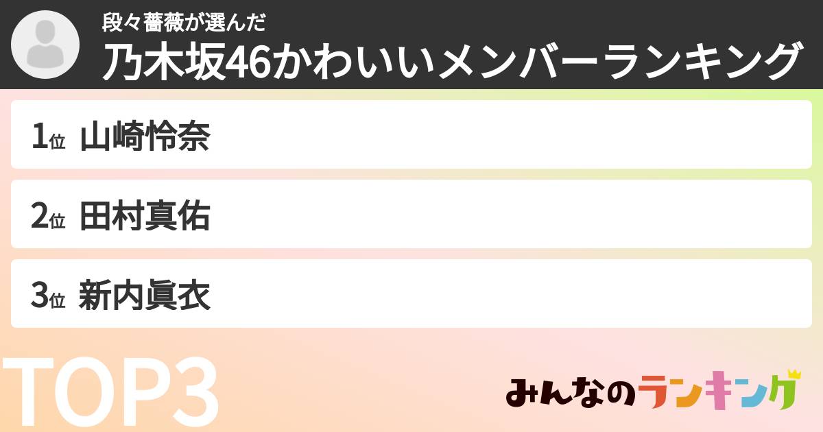 段々薔薇さんの「乃木坂46かわいいメンバーランキング」