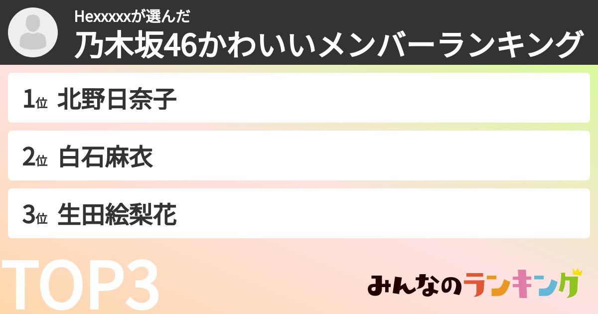 Hexxxxxさんの「乃木坂46かわいいメンバーランキング」