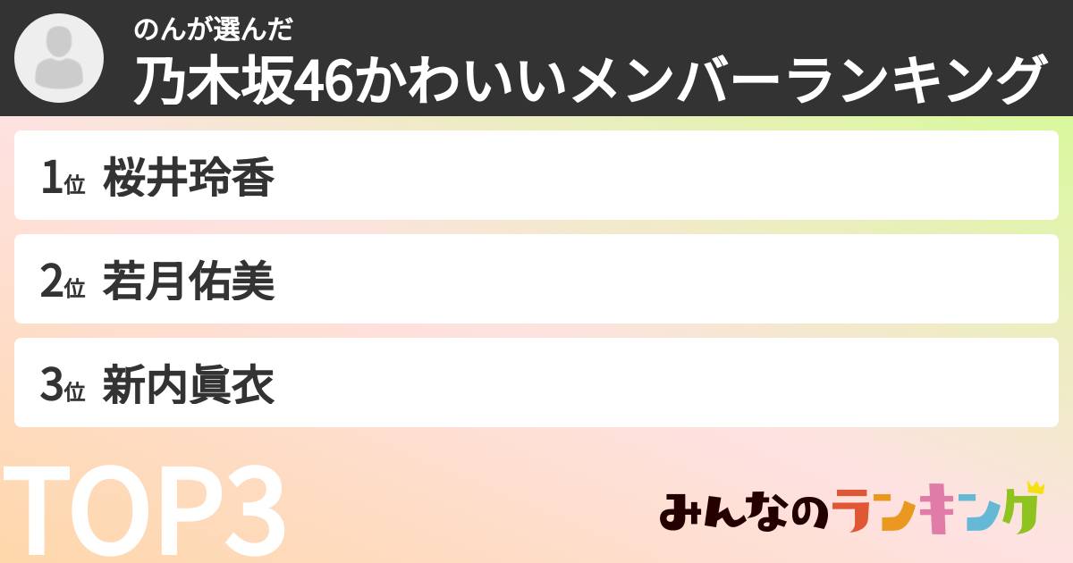 のんさんの「乃木坂46かわいいメンバーランキング」