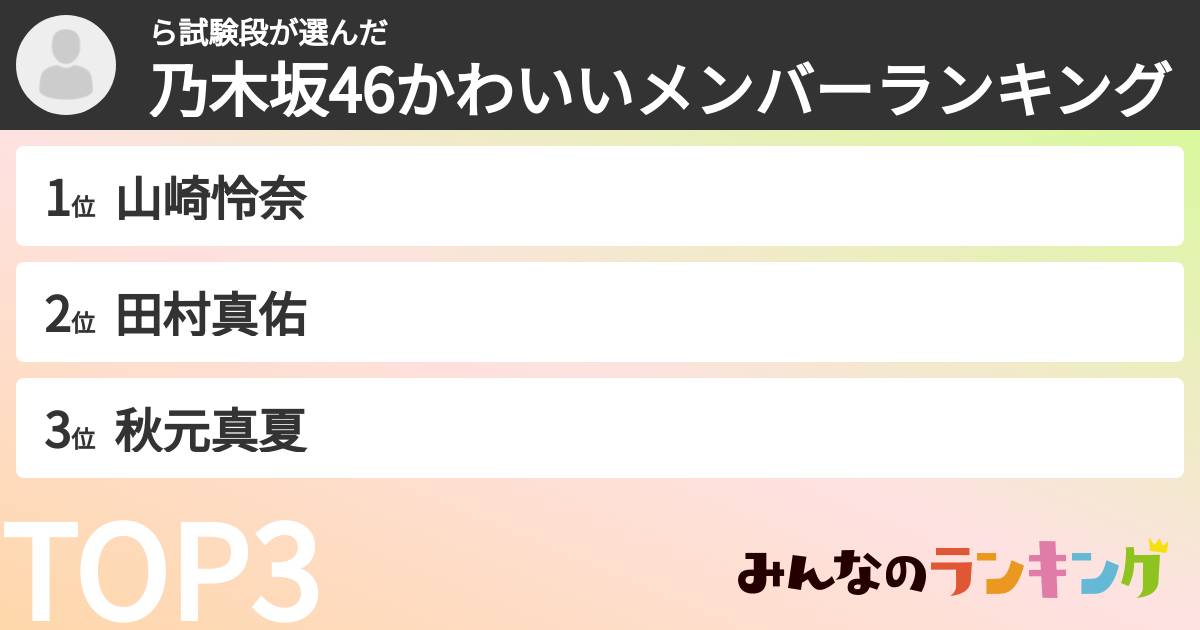 ら試験段さんの「乃木坂46かわいいメンバーランキング」