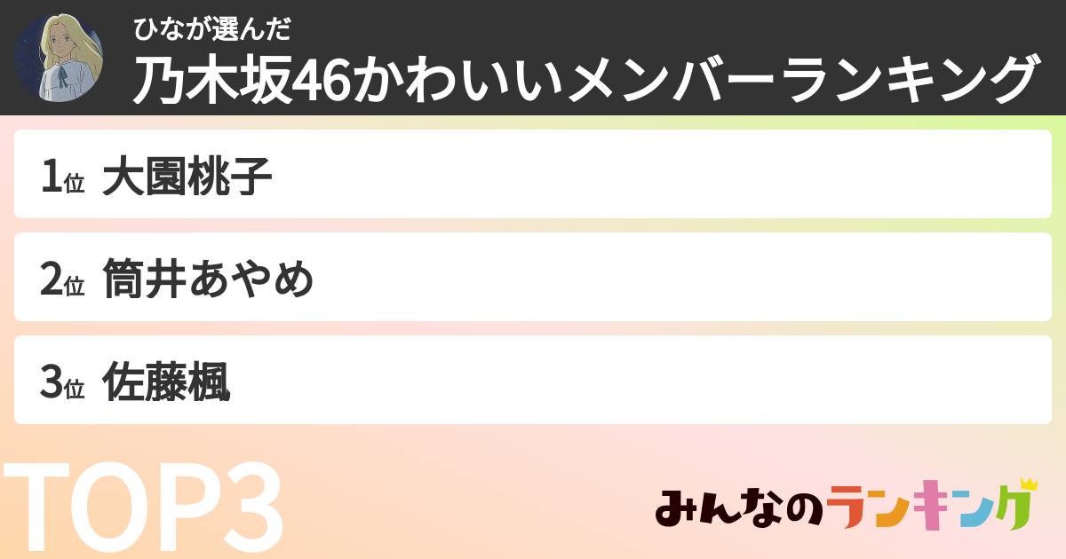 ひなさんの「乃木坂46かわいいメンバーランキング」