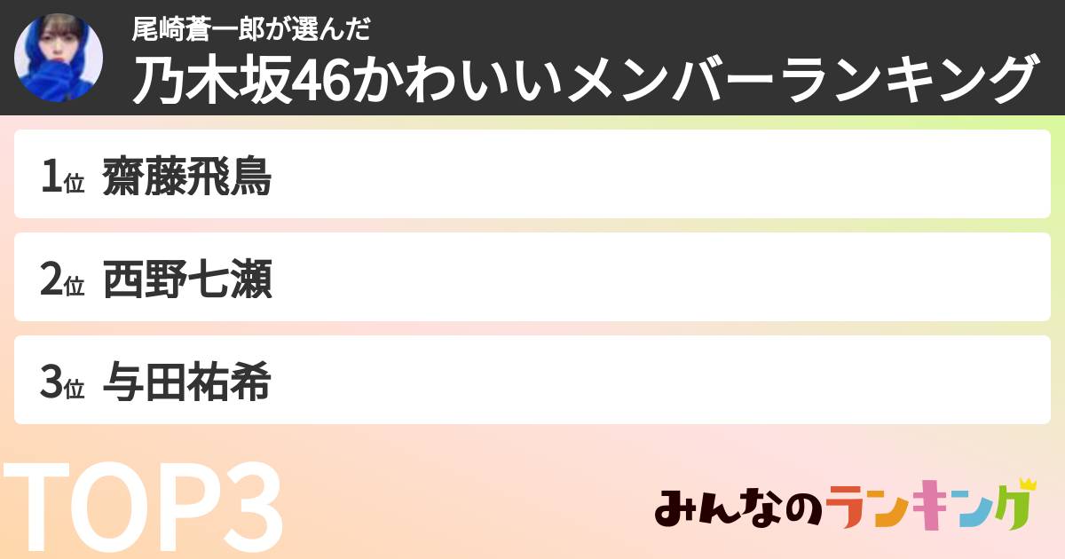 尾崎蒼一郎さんの「乃木坂46かわいいメンバーランキング」