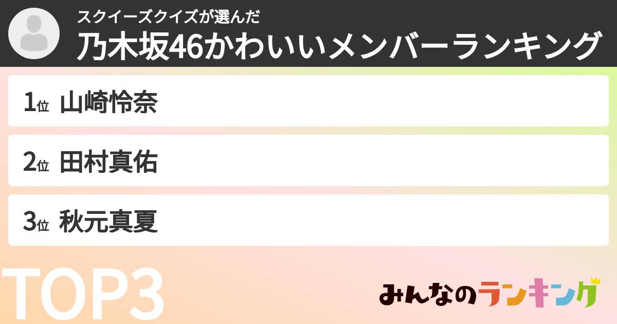 スクイーズクイズさんの「乃木坂46かわいいメンバーランキング」