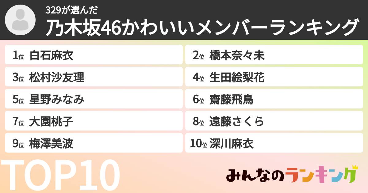 329さんの「乃木坂46かわいいメンバーランキング」